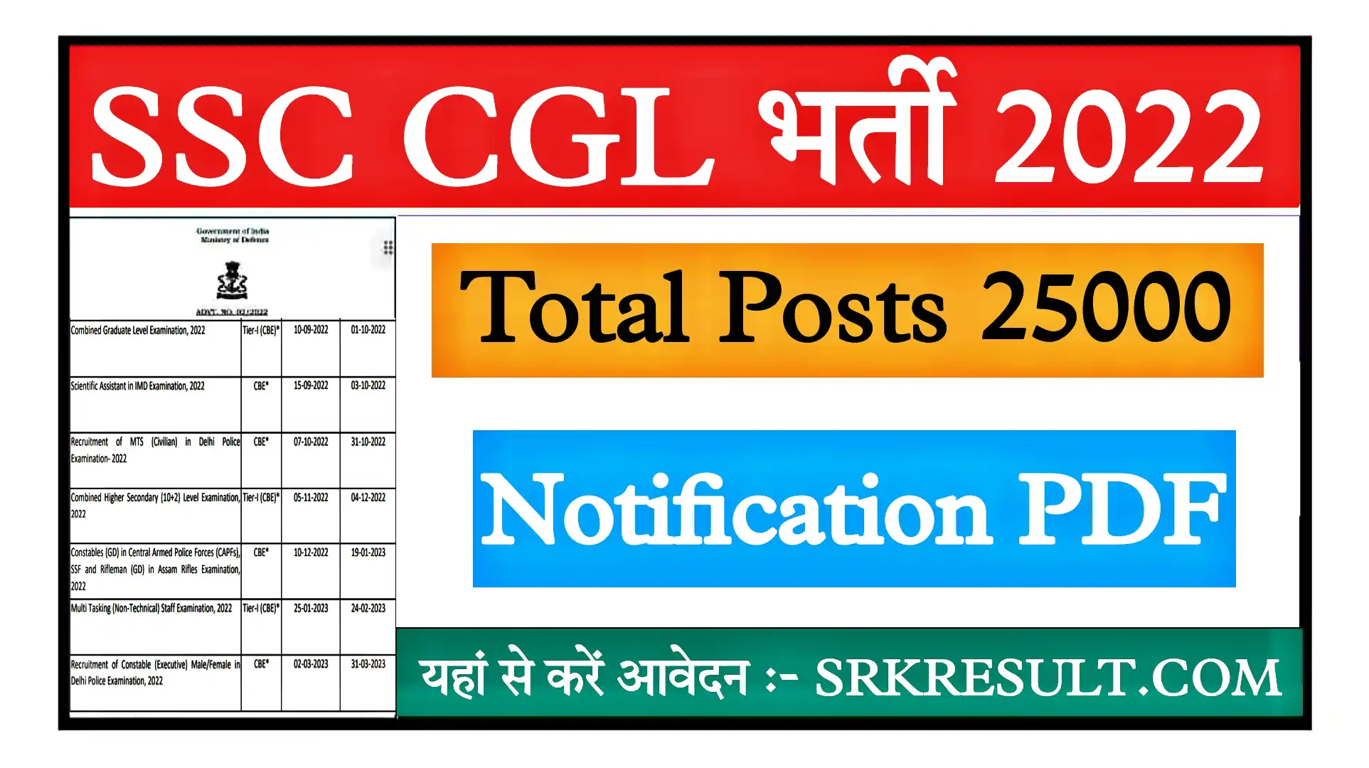 Ssc Cgl Recruitment Notification Release Posts Apply Online