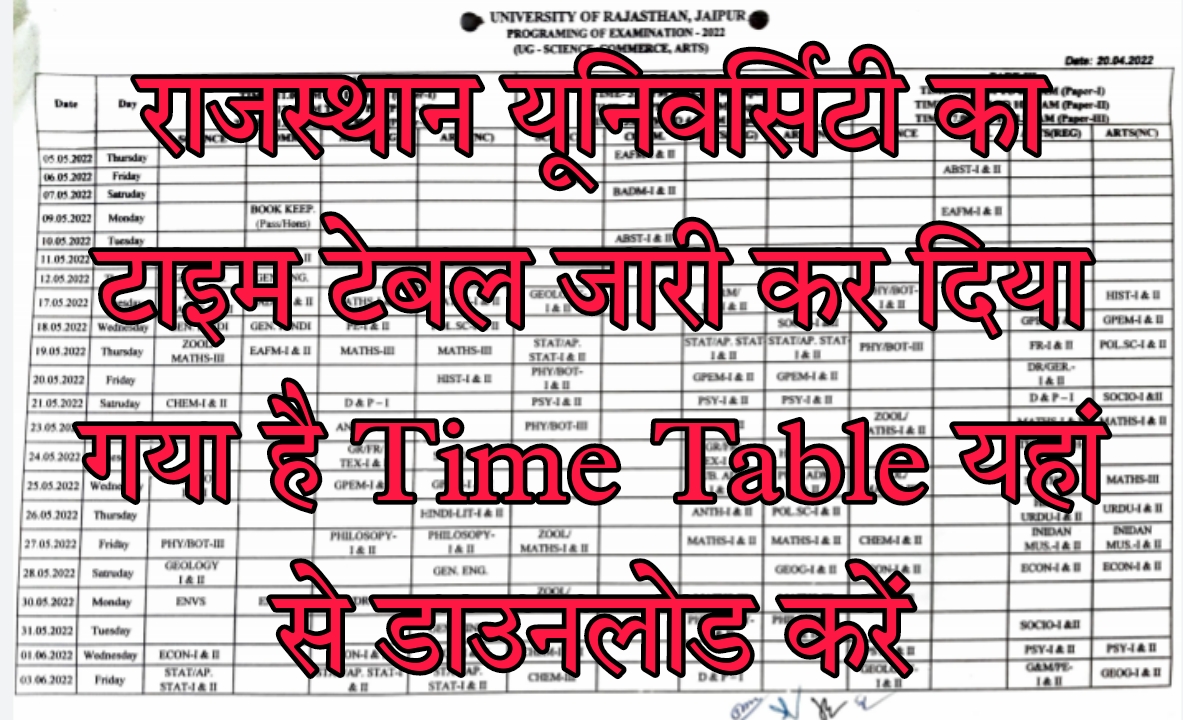 Rajasthan University Exam Time Table 2022 