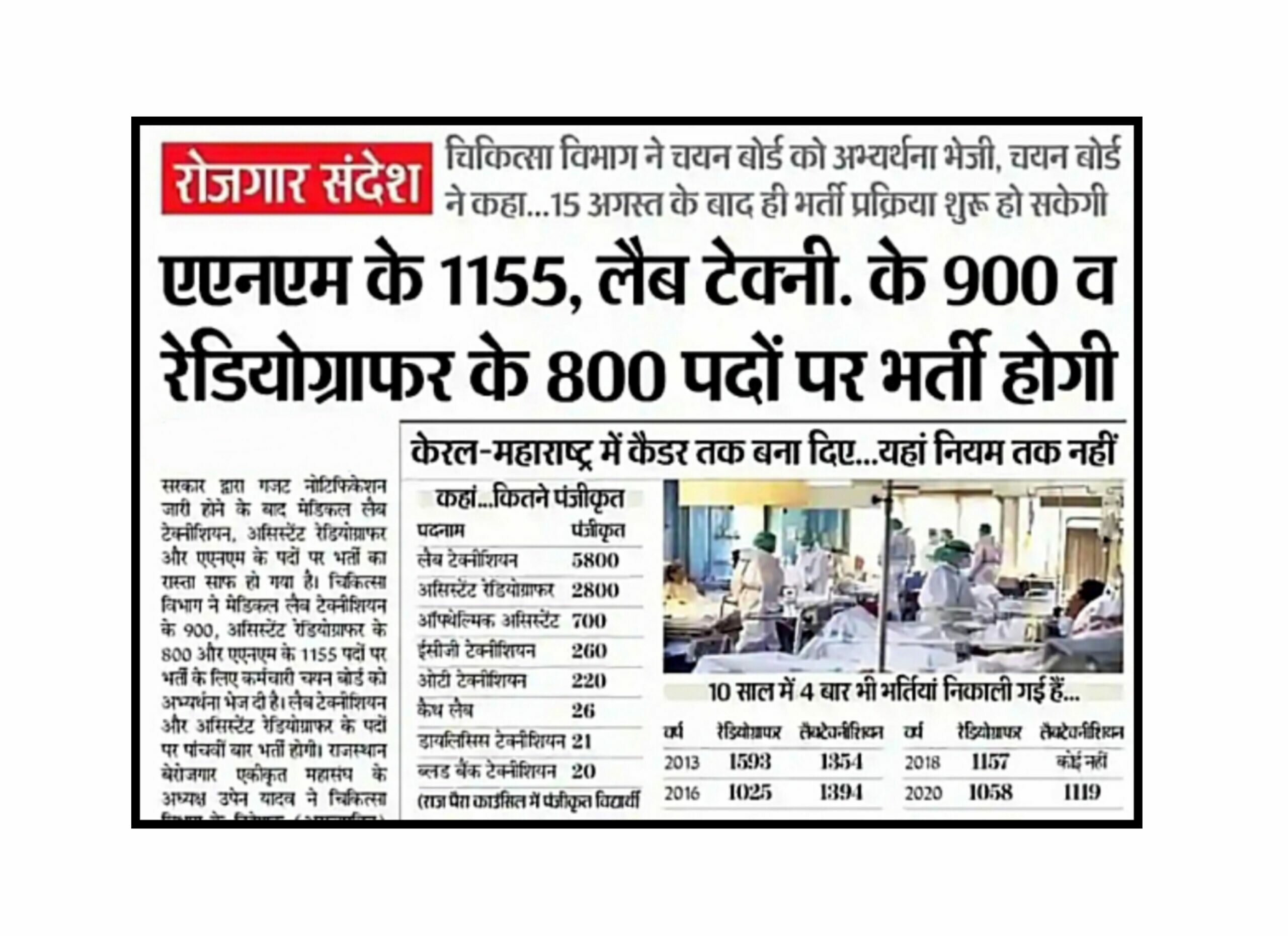 Rajasthan Lab Technicians Recruitment 2022