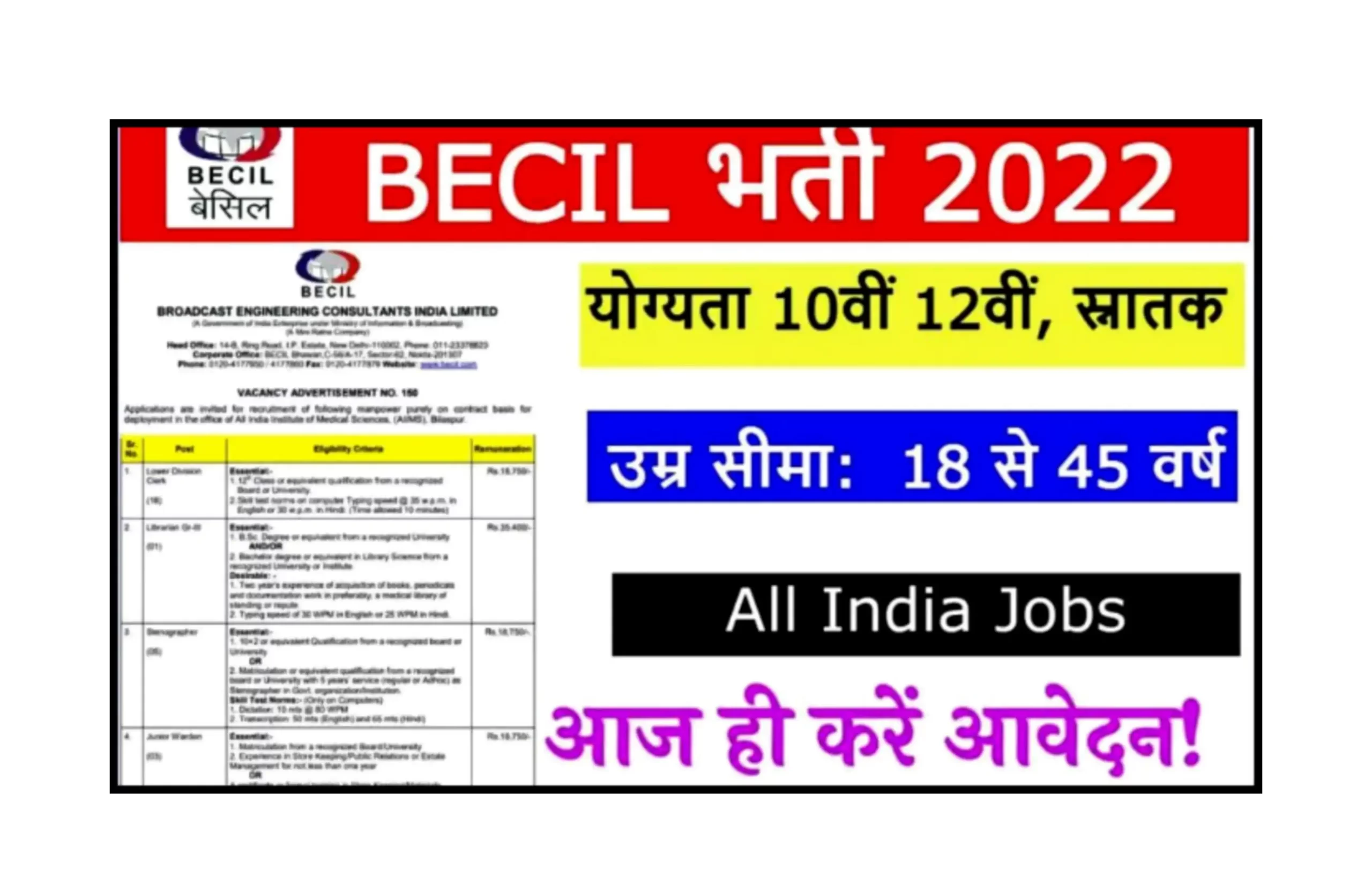 BECIL Recruitment 2022