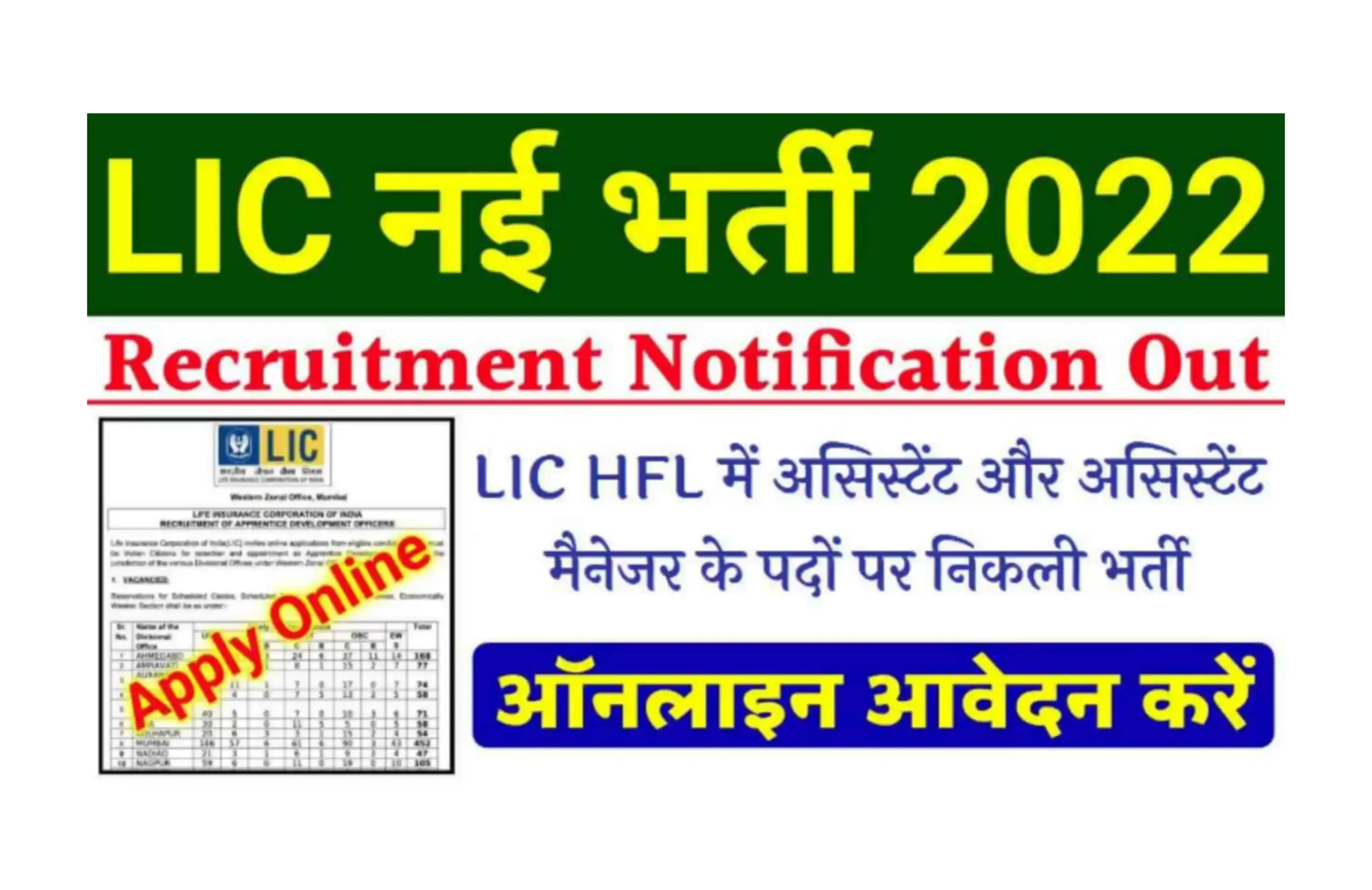 LIC HEF Recruitment 2022 Notification एलआईसी के पदों पर निकली भर्ती, ऑनलाइन आवेदन यहां से करें
