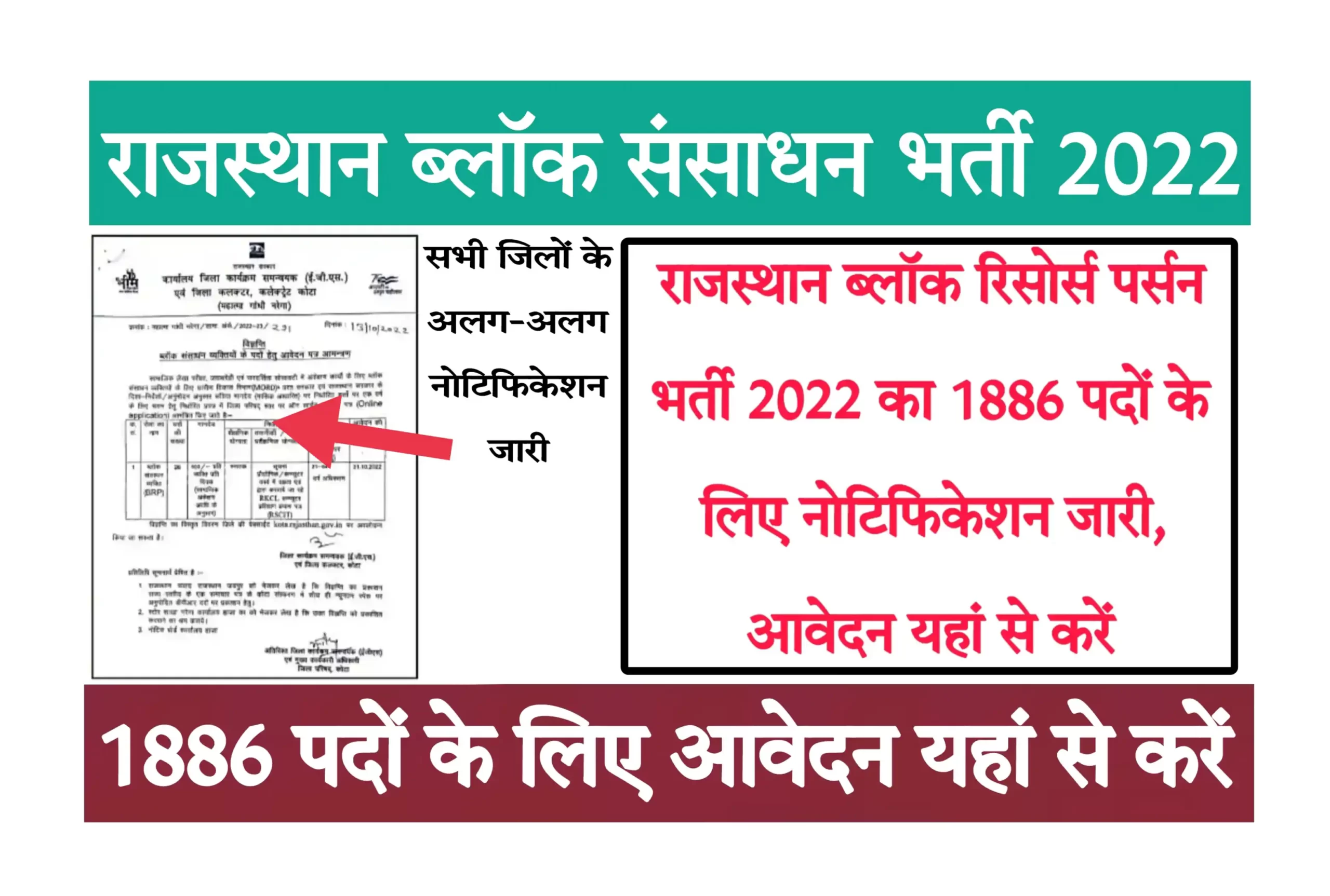 Rajasthan Block Sansadhan Recruitment 2022 राजस्थान ब्लॉक संसाधन भर्ती 2022 का 1886 पदों के लिए नोटिफिकेशन जारी, आवेदन यहां से करें