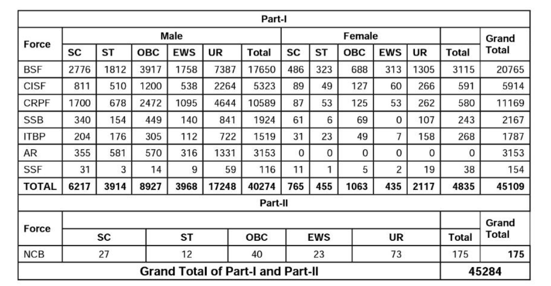 Screenshot 2022 11 26 09 35 59 27 948cd9899890cbd5c2798760b2b95377