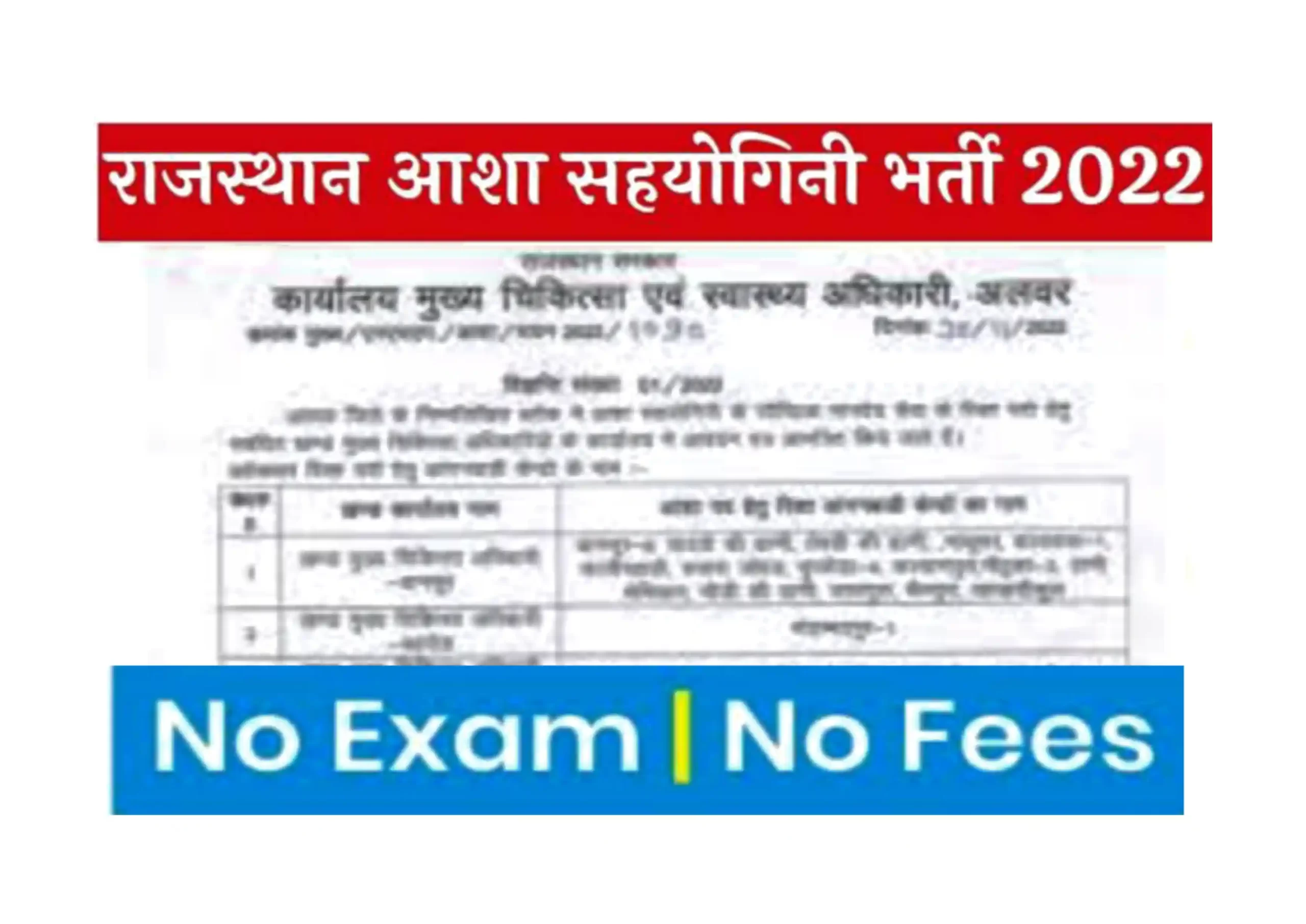 Rajasthan Asha Sahyogini 2022 राजस्थान आशा सहयोगिनी भर्ती का नोटिफिकेशन जारी, 10वीं पास करें आवेदन