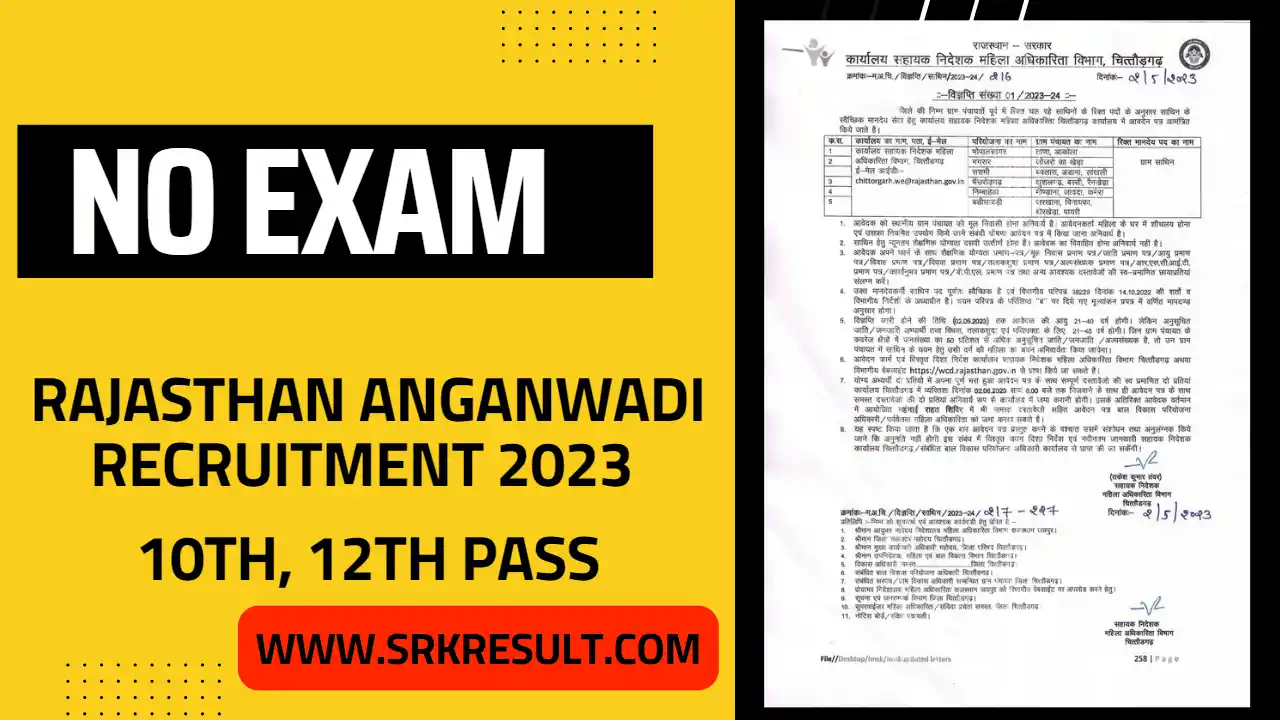 Rajasthan Anganwadi Recruitment 2023 Notification