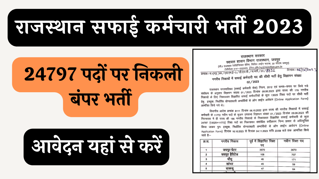 Rajasthan Safai karmchari Bharti 2024