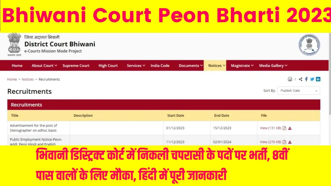 Peon Vacancy