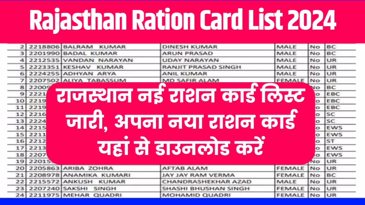 Rajasthan Ration Card List 2024