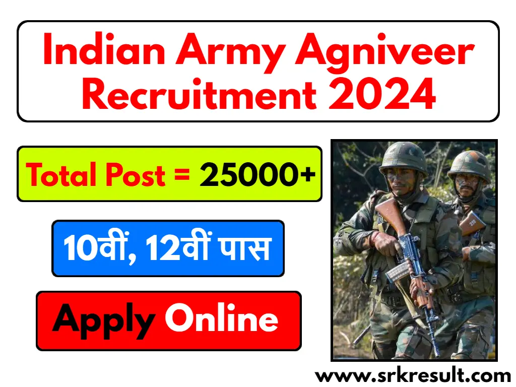 Indian Army Agniveer Recruitment 2024