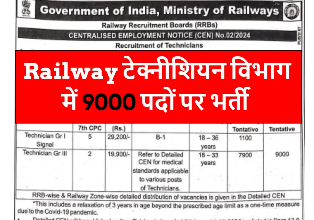 Railway Technician Recruitment 2024 रेलवे टेक्नीशियन विभाग में 9000