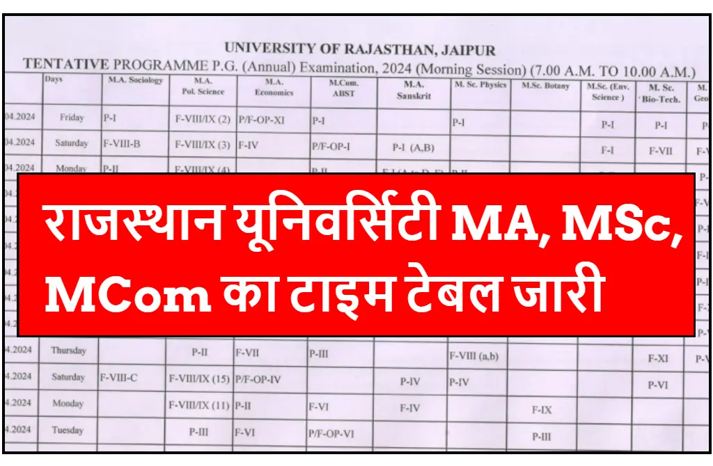 Rajasthan University PG Time Table 2024