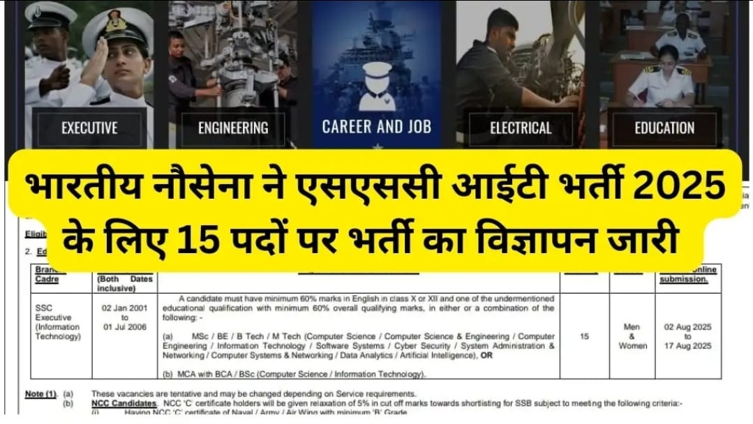 Animal Husbandry Department recruitment 2025