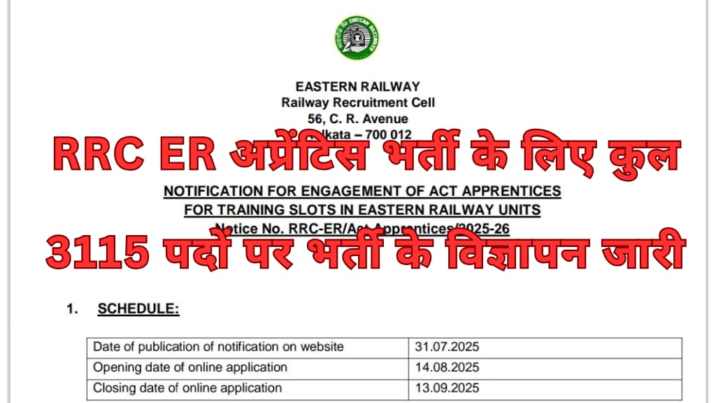 RRC ER Apprentice Recruitment 2025